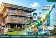 Raih kinerja positif Triwulan II 2026 Bank BPD Bali resmi naik kelas ke KBMI 2 dan perkuat sektor UMKM