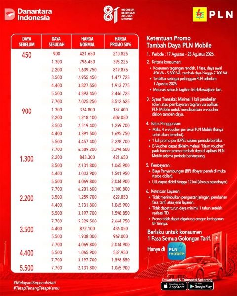 brosur diskon tambah daya dari pln