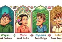 wayan made nyoman ketut