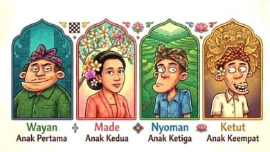 wayan made nyoman ketut